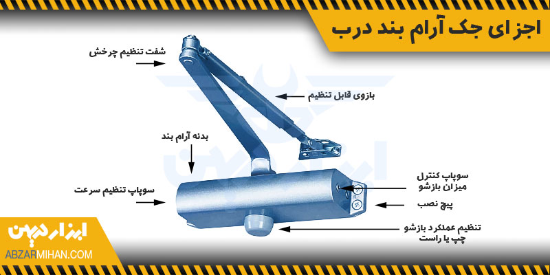 اجزای جک آرام بند درب