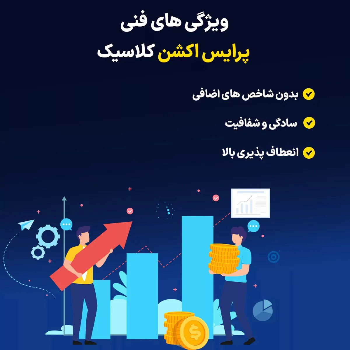 آشنایی با پرایس اکشن کلاسیک؛ روش ساده و موثر تحلیل تکنیکال