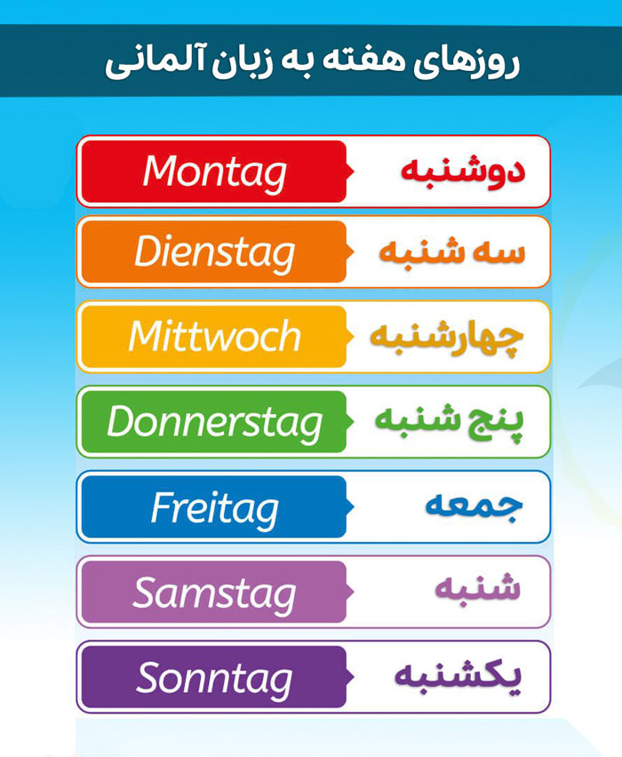 ایام هفته در زبان آلمانی