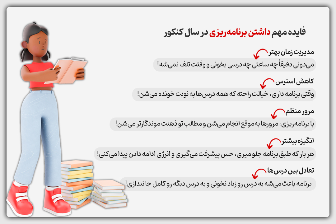فواید برنامه ریزی برای کنکور