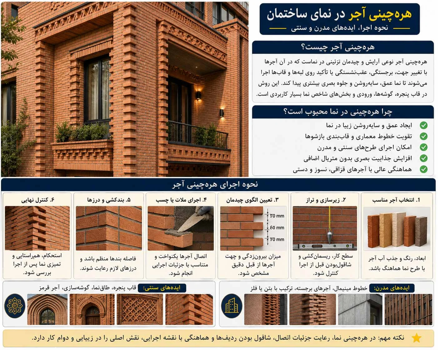 هره چینی آجر در نمای ساختمان + نحوه اجرا، ایده‌های مدرن و سنتی